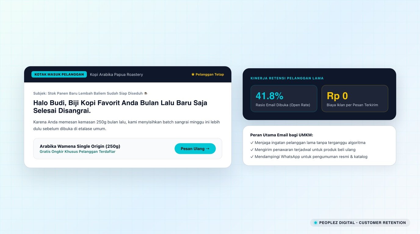 Ilustrasi email marketing untuk UMKM sebagai kanal menjaga pelanggan lama lewat kotak masuk